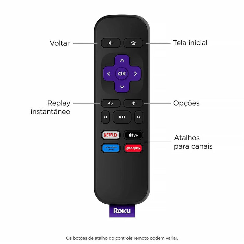 Roku Express 2023 3960br FullHD Streaming Player Conversor Smart TV Wi-fi 2.4 Ghz/5 Ghz com Controle