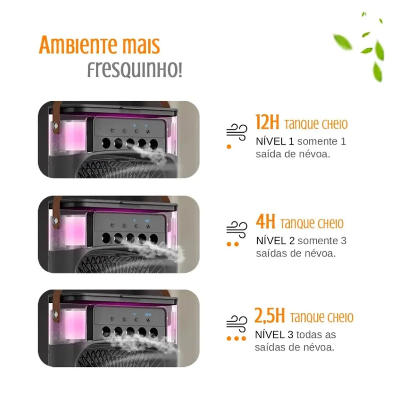 Mini Ventilador Climatizador De Ar Umidificador Portátil